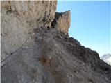 Rifugio Gardeccia - Catinaccio d'Antermoia / Kesselkogel